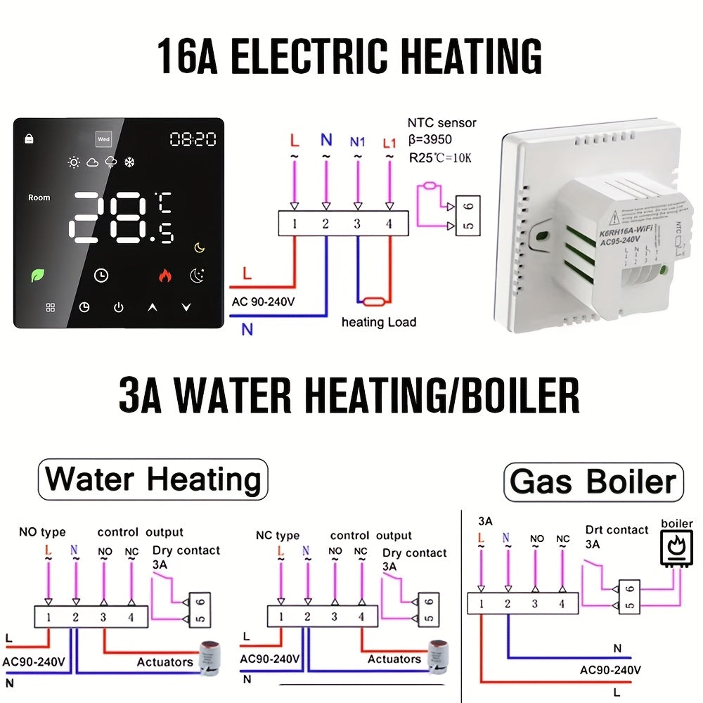 WiFi Smart Thermostat controls electric floor heating, TRV water/gas boiler - flush mount digital temperature sensor. App/Voice control through Alexa/Google Home. Hardwired 220-240V room