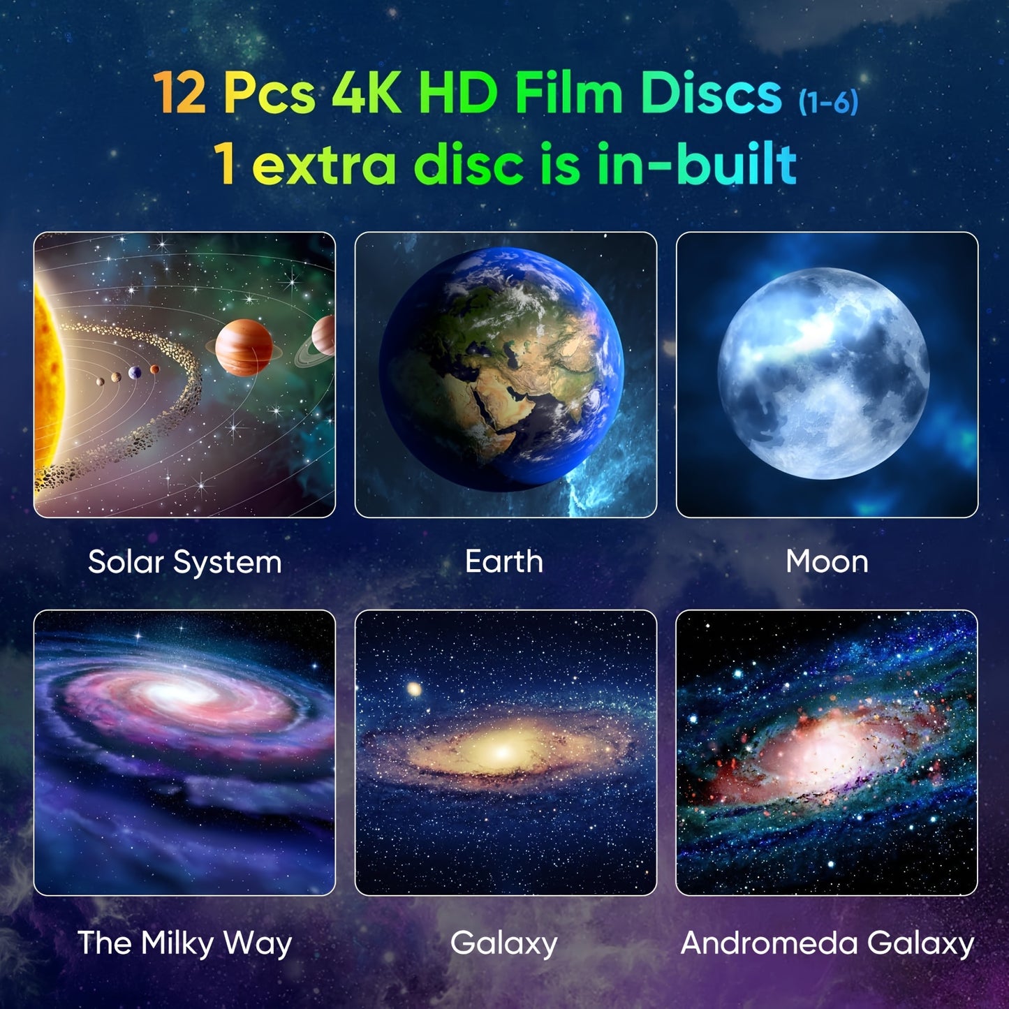 Galaxy projector with 12 replacement plates for adult bedroom or living room decoration, featuring high definition images of solar system constellations and the moon.