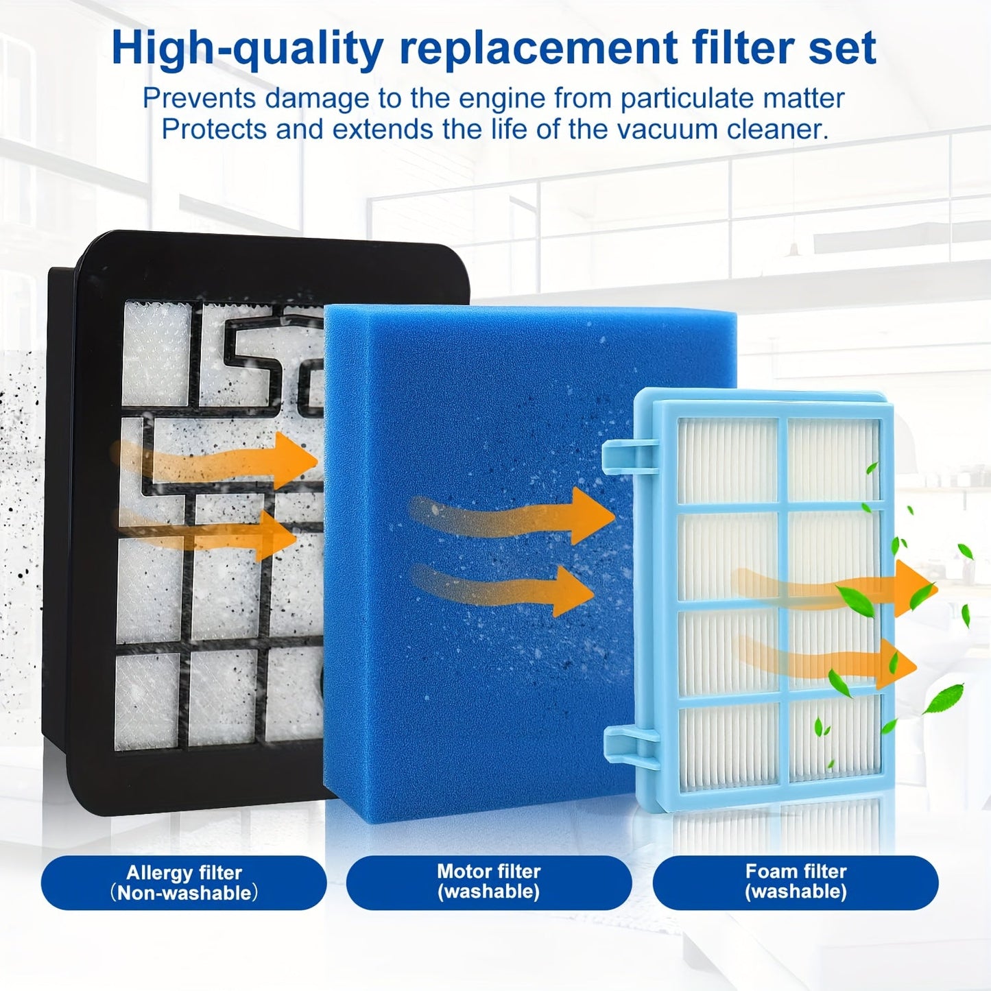 3 Piece Pack Vacuum Cleaner Filter Accessories, Compatible with PowerPro Compact and Active Vacuum Cleaners FC8010/01 FC9331 FC9332 FC9555 FC9556 - HEPA Allergy Filter Replacement Set