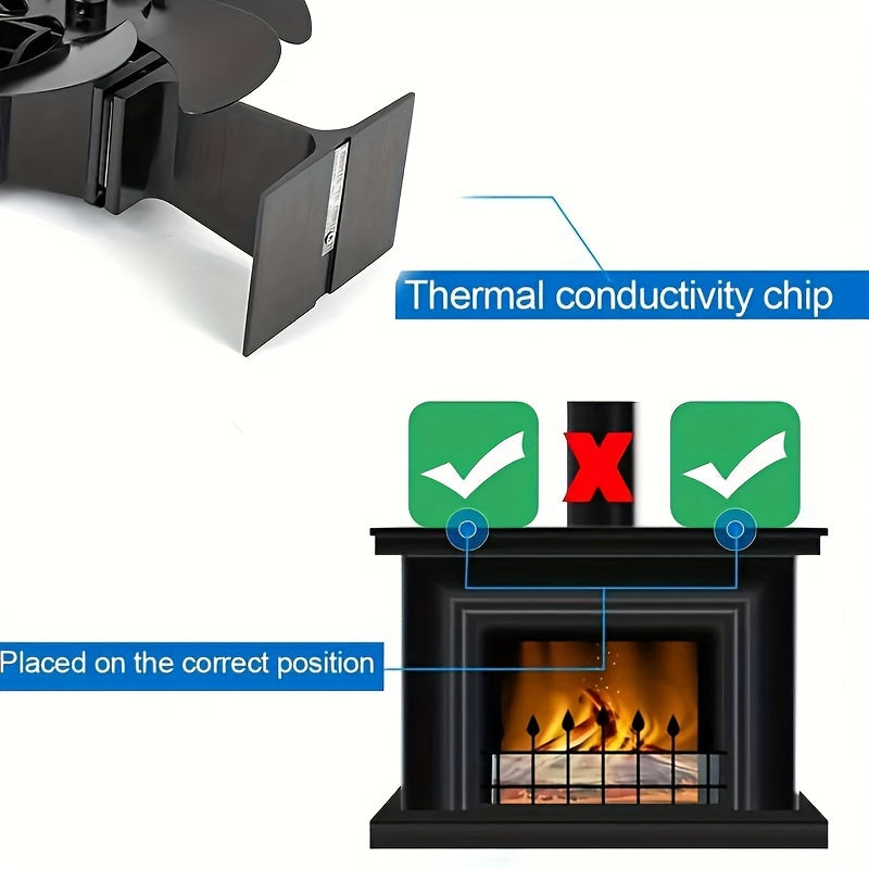 Efficient Heat Circulation in Wood Burning Fireplaces with our Quiet 6-Blade Stove Fan - Powered by Heat