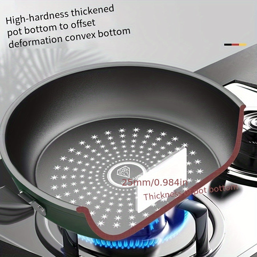 Durable Non-Stick Frying Pan Set with Lid - Easy to Clean, Suitable for Gas & Induction Stove Tops, Ideal for Cooking Healthy Meals