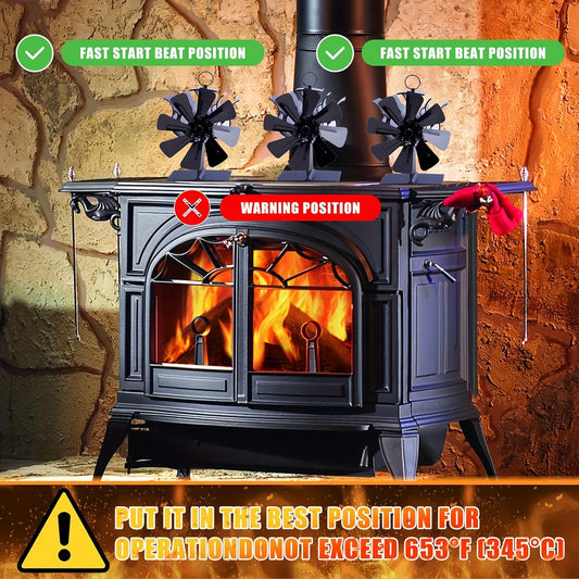 High-Speed Aluminum Heat Powered Stove Fan for Wood, Gas, and Pellet Stoves - Non-Electric Table Fan with Thermal Circulation for Efficient Heating, Includes Stove Thermometer and Multiple Blade Options