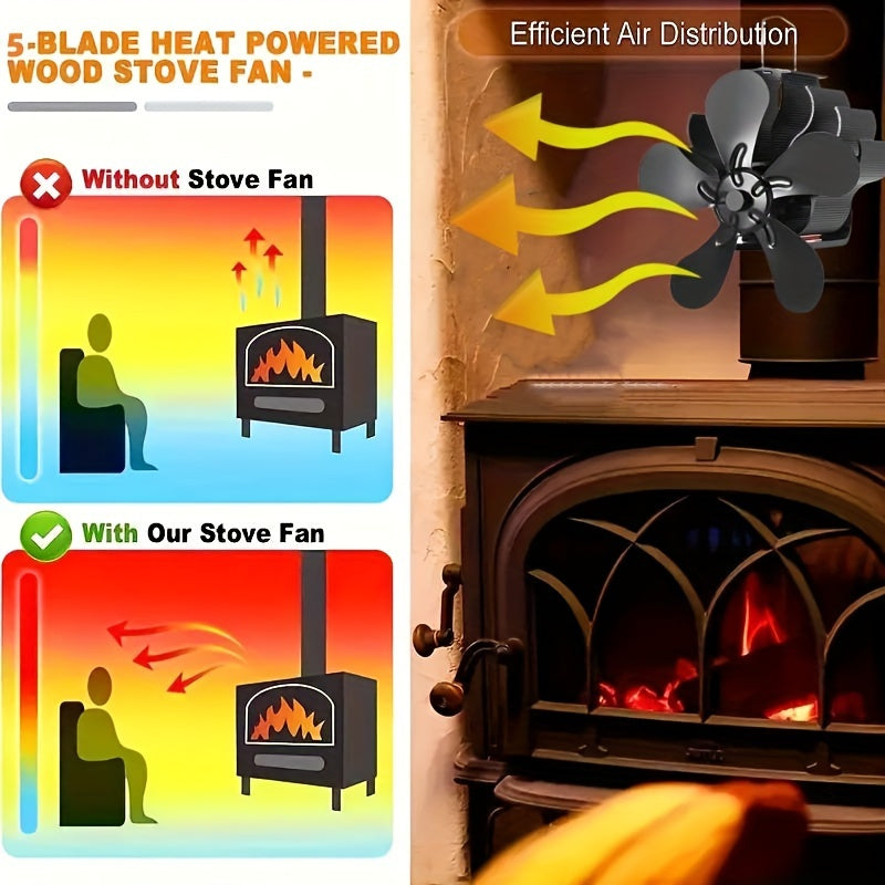 Wood stove fan with 5 blades, powered by heat and silent operation - improves efficiency of firewood and gas heating. Ideal for holiday gifts such as Thanksgiving, Halloween, and Christmas, as well as a great addition to wood stove accessories.