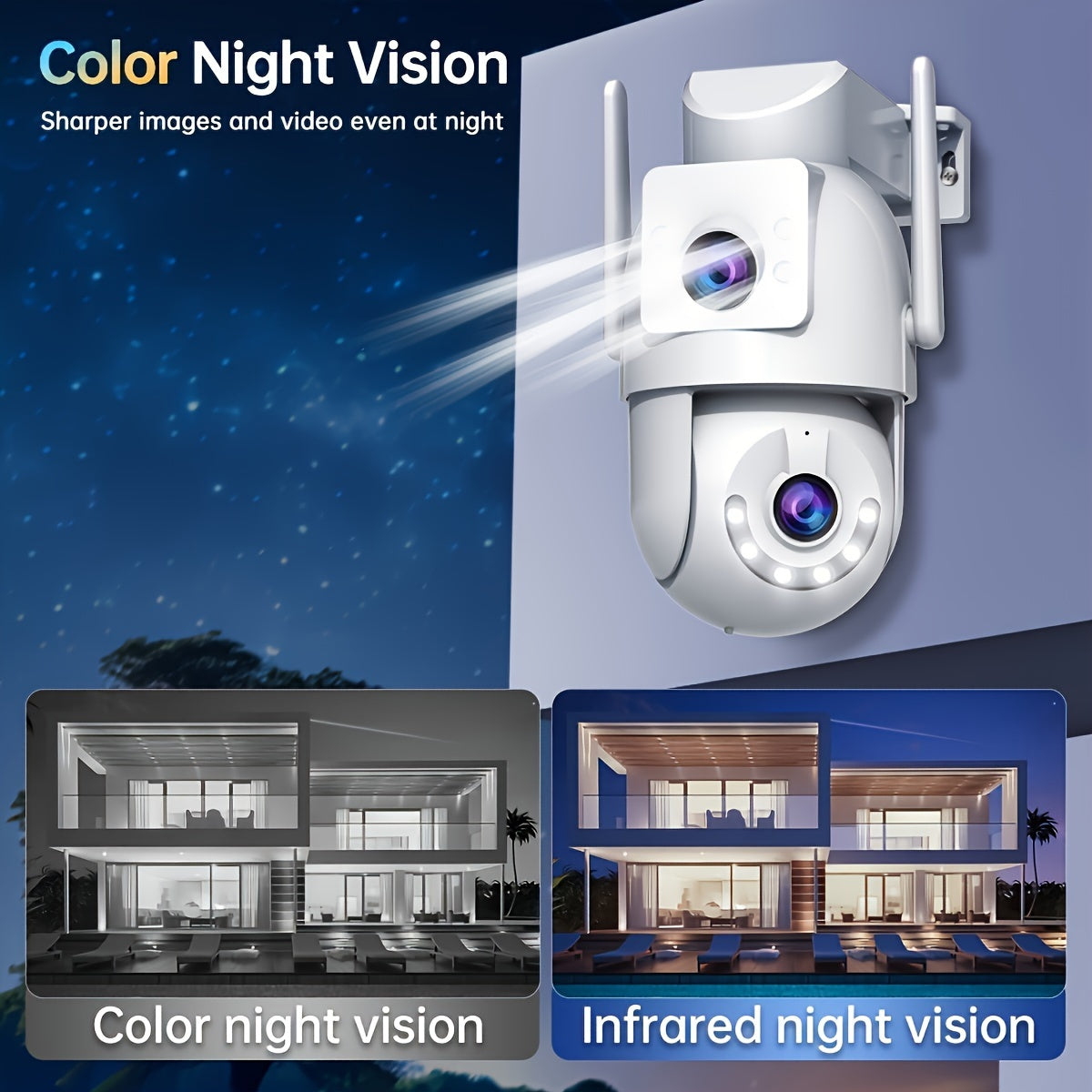 3MP Dual-Screen Security Camera with PTZ, WiFi Connectivity, Motion Tracking, Audio, and Full-Color Night Vision, powered by USB