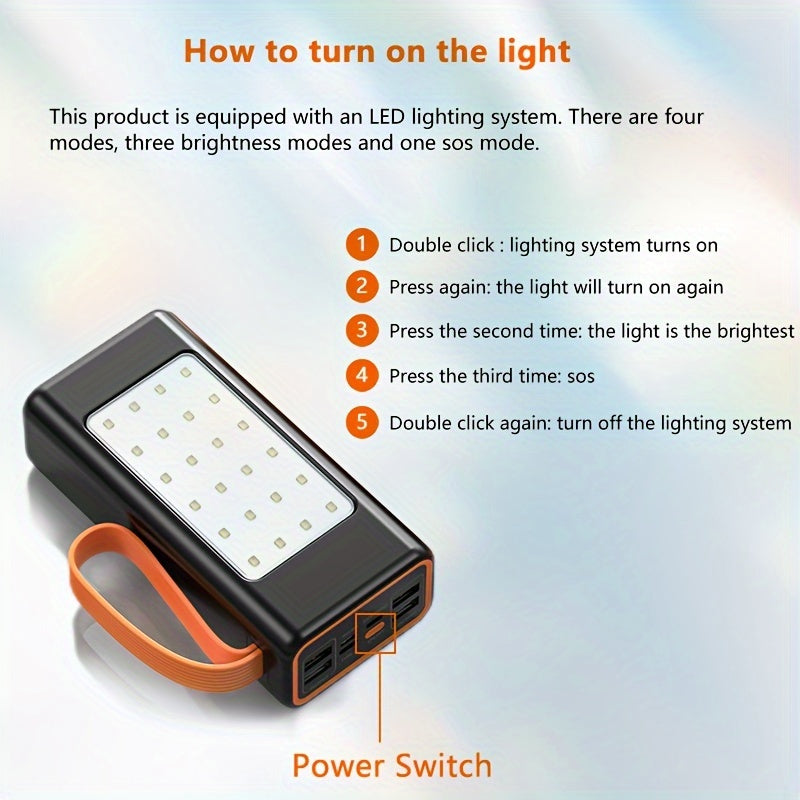 Portable power bank with 66W super fast charging, 30000mAh or 50000mAh capacity for outdoor use.