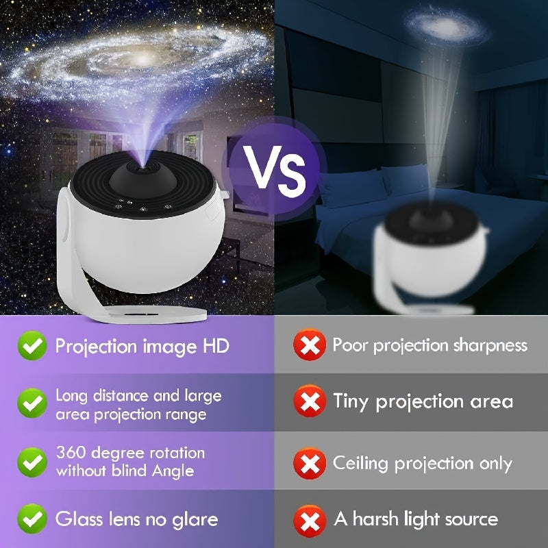 Galaxy projector with 12 replacement plates for adult bedroom or living room decoration, featuring high definition images of solar system constellations and the moon.