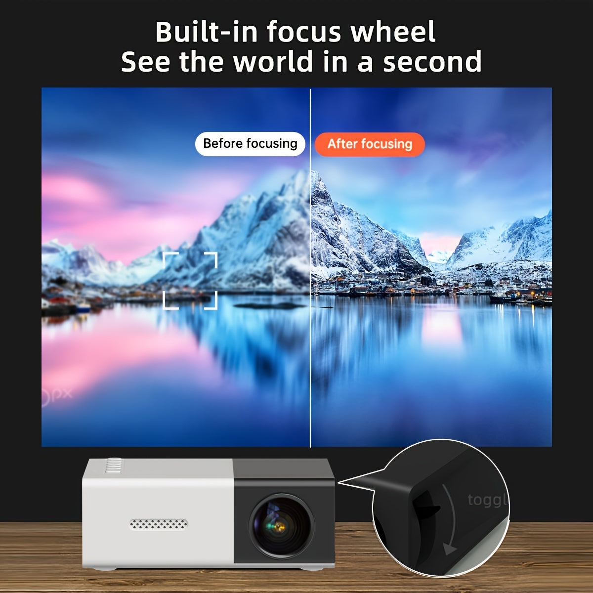 EU plug mini projector with 720P/1080P support, compatible with smartphone and USB port. Features SD memory card/AV/USB connection on the same screen. 2800 brightness lumens.