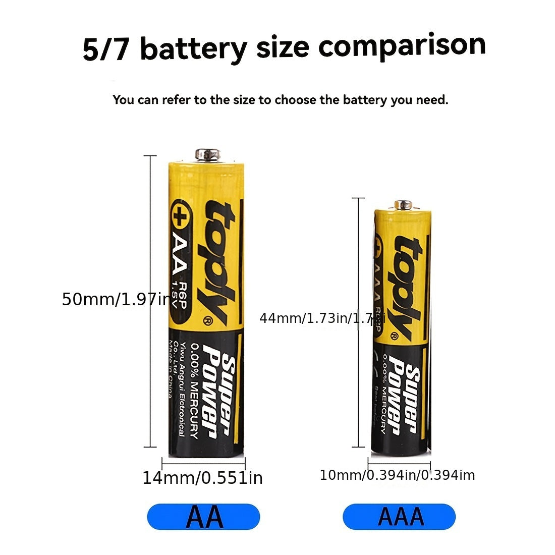 Toply 60-Pack AAA/AA Batteries, 1.5V Carbon Zinc Non-rechargeable, Compatible with various devices - Single Use