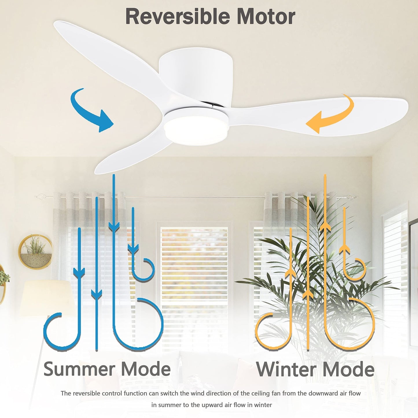 52/42 inch modern ceiling fan with LED lights, remote, adjustable color temperature, 6 wind speeds, 3 blades. For indoor use in living room, bedroom, dining room. Hardwired, 85V-265V. Model