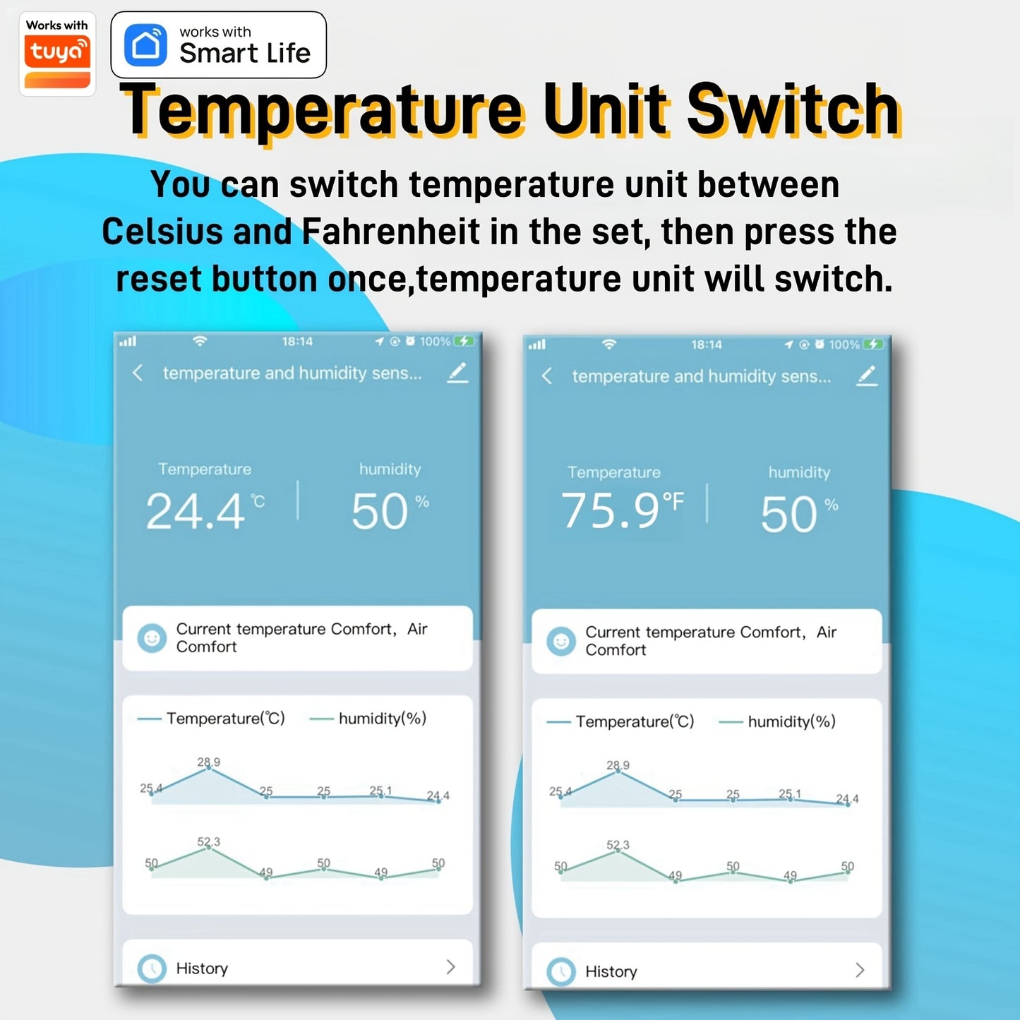 Ambient Tracker: Smart sensor for temperature & humidity, with easy installation, Wi-Fi connectivity, voice control, and high precision for home comfort.