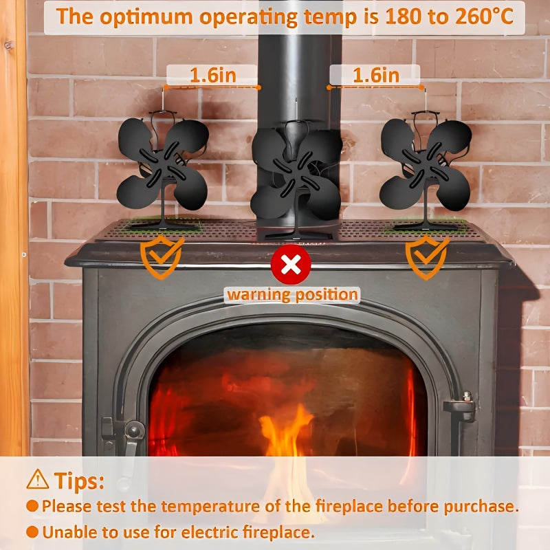 Fan for Wood Stove and Wall Stove - 4-Blade Heat Fan, Compatible with Wood and Log Burners, Wall Stoves, and Heaters