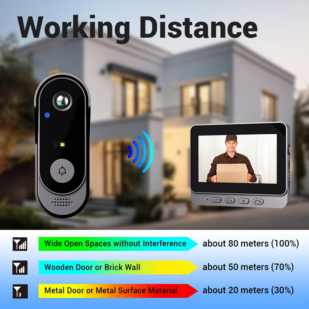 Video Doorbell X8: Wireless, Touch Control, Night Vision, USB Powered, Rechargeable Battery.