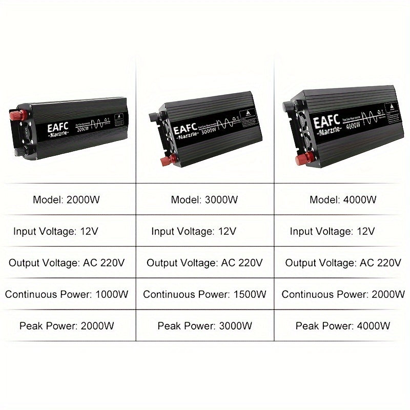 Car power inverter converts DC 12V to AC 220V without battery, with peak power options of 4000W, 3000W, and 2000W in pure sine wave.