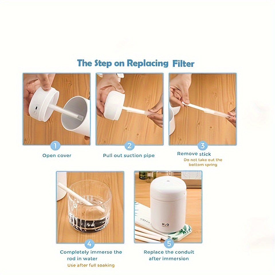 Replaceable cotton swabs for humidifiers and aromatherapy machines.