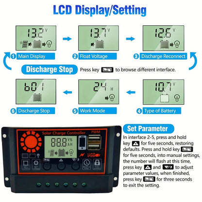 Black Solar Panel Battery Intelligent Regulator with Dual USB Port 12V/24V PWM Auto Parameter Adjustable LCD Display, 1pc 30A Solar Charge Controller