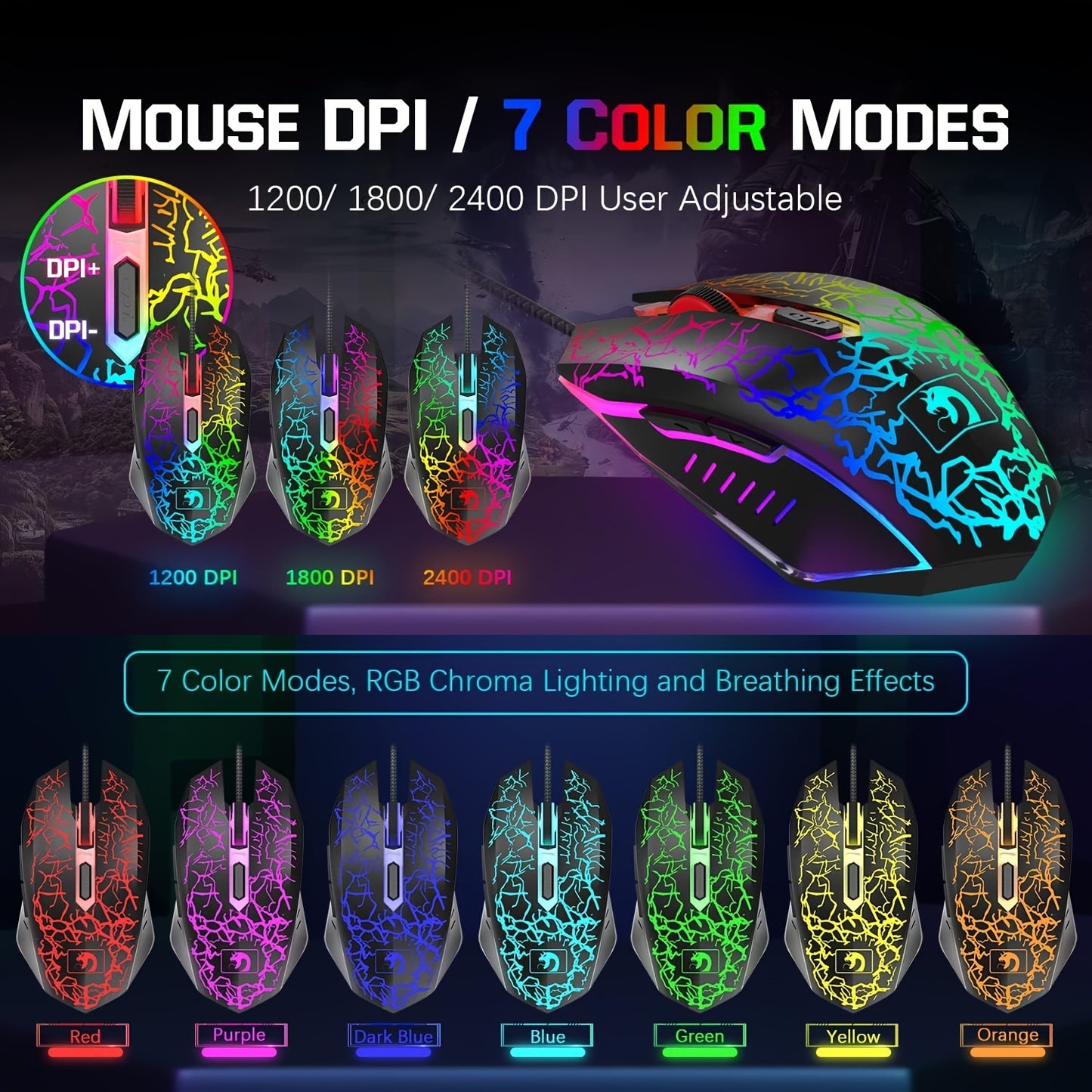 4-in-1 Gaming Bundle with Rainbow LED Backlit Keyboard, Mouse, Mousepad, and Headset - Includes 104 Keys, Multimedia Controls, 2400 DPI Mouse, Over-Ear Headphones with Mic, Non-Slip Mouse