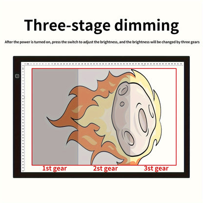 LED light pad for diamond painting with 3 brightness levels, USB cable, and 4 fasten clips. Great for sketching, animation, drawing, and diamond painting supplies.