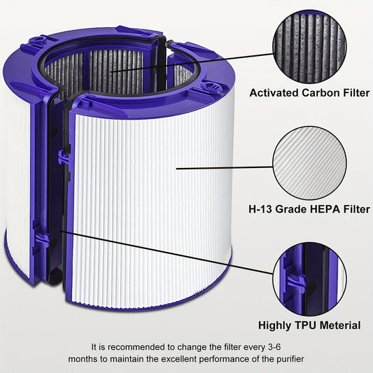 1 упаковка HEPA заменяемого фильтра, совместимого с Dyson PH01, HP06, TP06, TP09, PH02, TP07, HP07, HP09, 970341-01