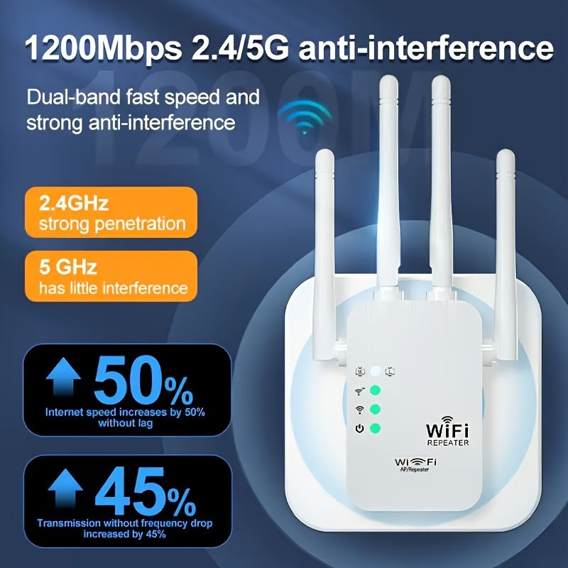 Momotor WiFi Range Extender boosts signal with 1200Mbps speed, dual-band repeater with Ethernet port. Ideal for home, office, or commercial use. Supports AP/Repeater modes, European plug.