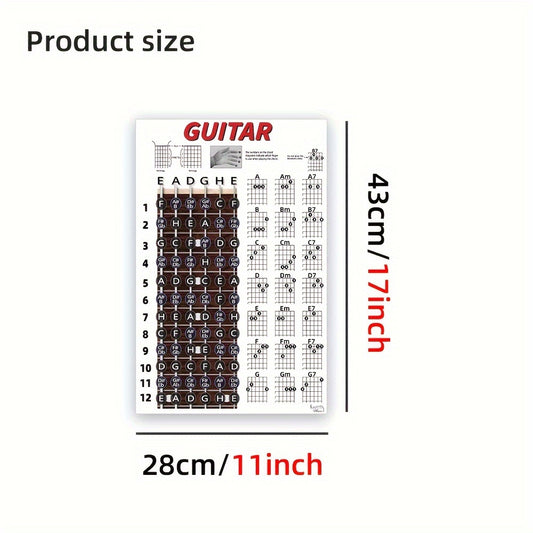Постер с грифом гитары и струнами с наклейками аккордов и нот для начинающих
