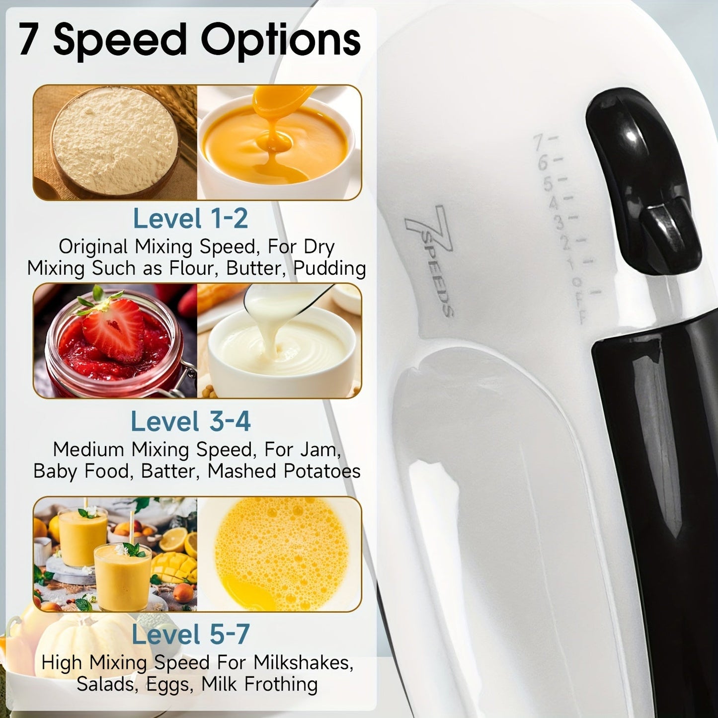 1 Electric Mixer with 7 Speeds, Handheld Whisk Mixer for Eggs and Batter, Kitchen Appliance for Mixing Bowls