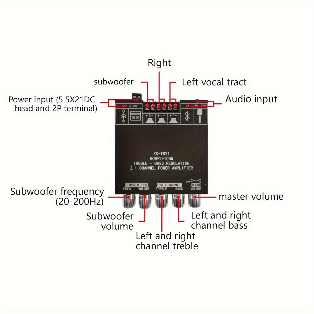 2.1 Channel Wireless 5.0 Digital Amplifier Module, High Fidelity Subwoofer ZK-TB21