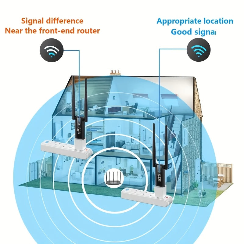 1pc WiFi signal amplifier boosts your signal for strong penetration with 2 antennas providing full 360° coverage.