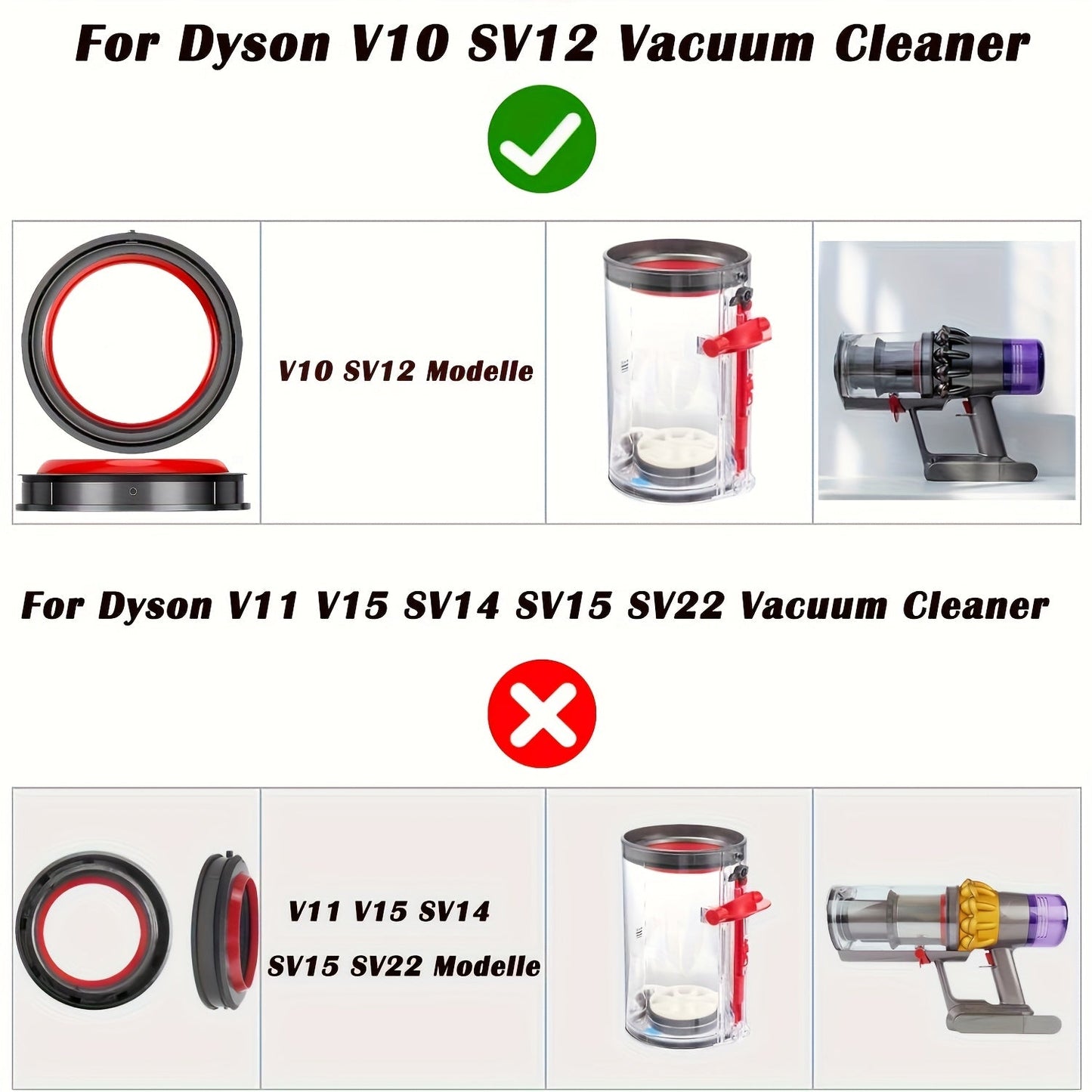 Запчасть для пылесоса Dyson Cyclone V10 SV12 - верхнее фиксирующее уплотнительное кольцо для контейнера для пыли. Совместимо с 1 шт. деталей контейнера для пыли/мусора. Включает аксессуары для замены.