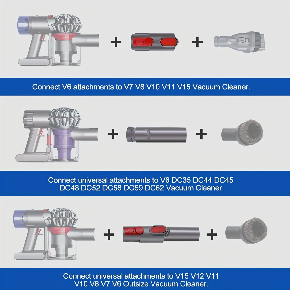 Adapter for Dyson Models V15, V12, V11, V10, V8, V7, V6 & Outsize Vacuum Cleaners - Simple Attachment Connector for Accessories