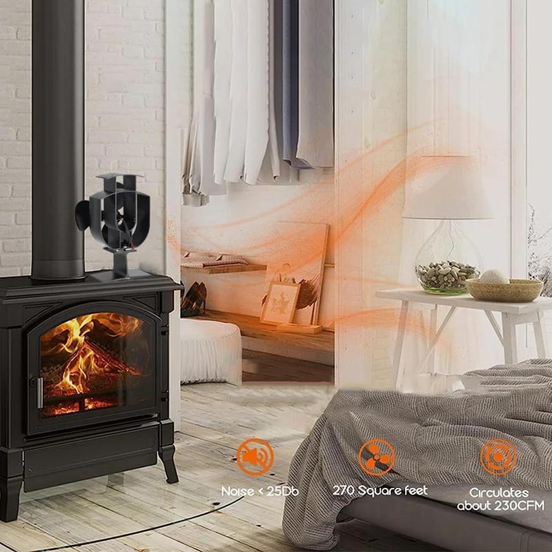 Portable Aluminum Fireplace Wood Stove Fan - Harness the Power of Heat from Your Wood/Log Burner without Electricity. Quiet Operation with Multiple Components Included.