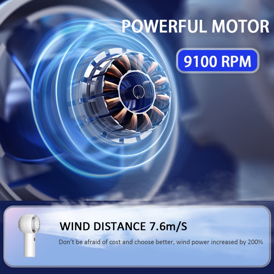 Мини-ручной вентилятор — перезаряжаемый и портативный, с технологией быстрого охлаждения и 3 скоростями для активного отдыха, кемпинга, путешествий и шопинга в 2024 году.