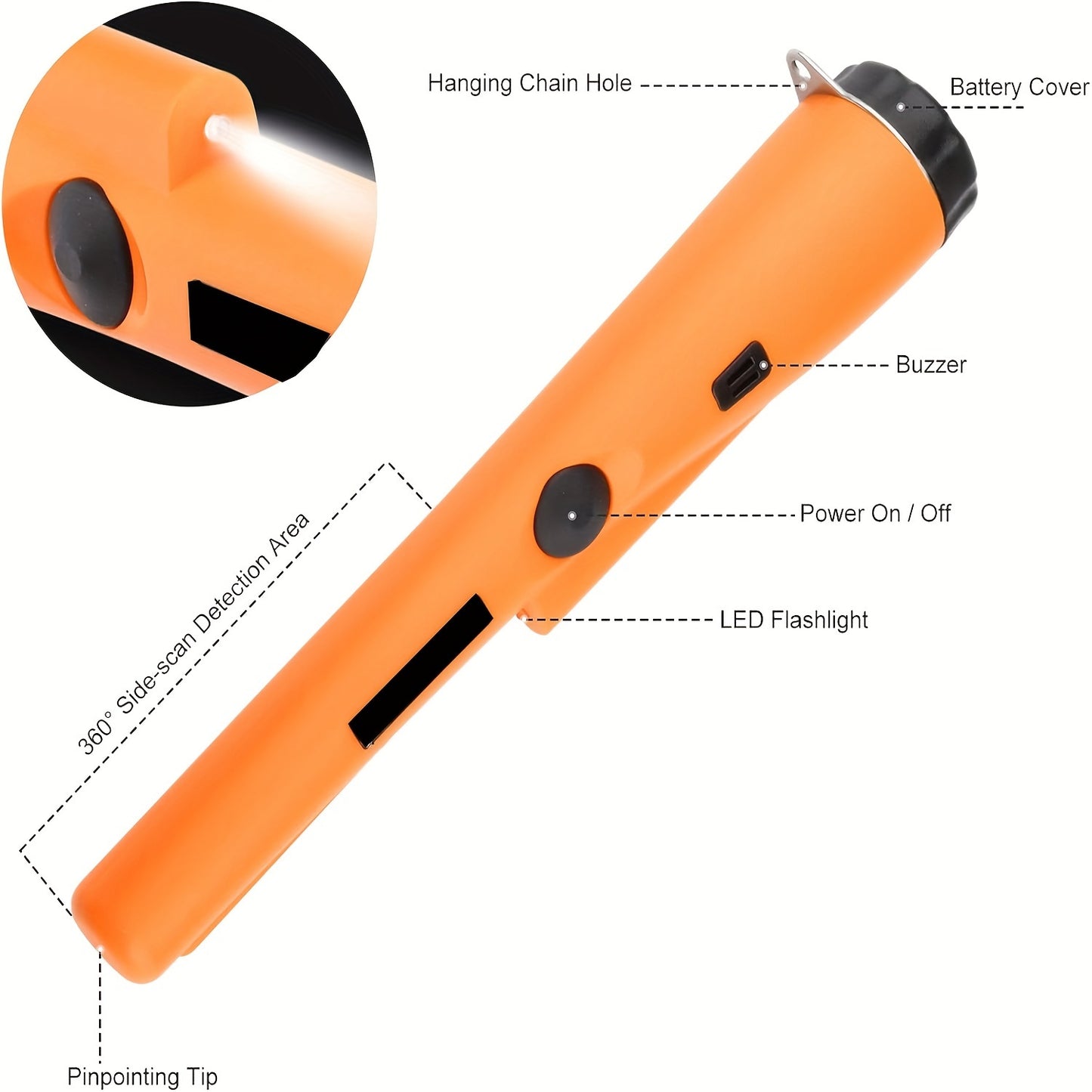 Handheld metal detector pinpointer with high sensitivity for precise treasure hunting, includes belt holster and retractable lanyard.