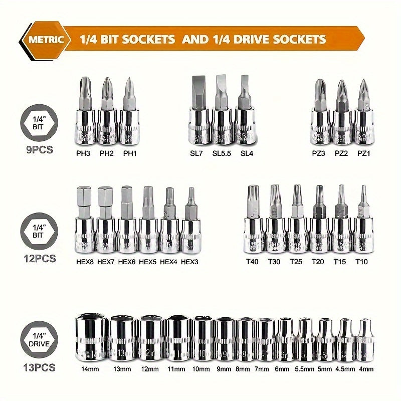 46-piece set includes 1/4" Drive Metal Socket and Ratchet Wrench with Metric Bit Socket, Extension Bar, and Storage Case for Auto Repair and Household use.