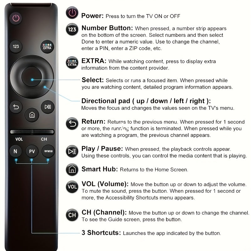 1pc DO&CA Universal Remote Control for Samsung TVs, works with 4K, 8K, 3D, Smart TVs, uses infrared with AAA battery, has buttons for streaming services.