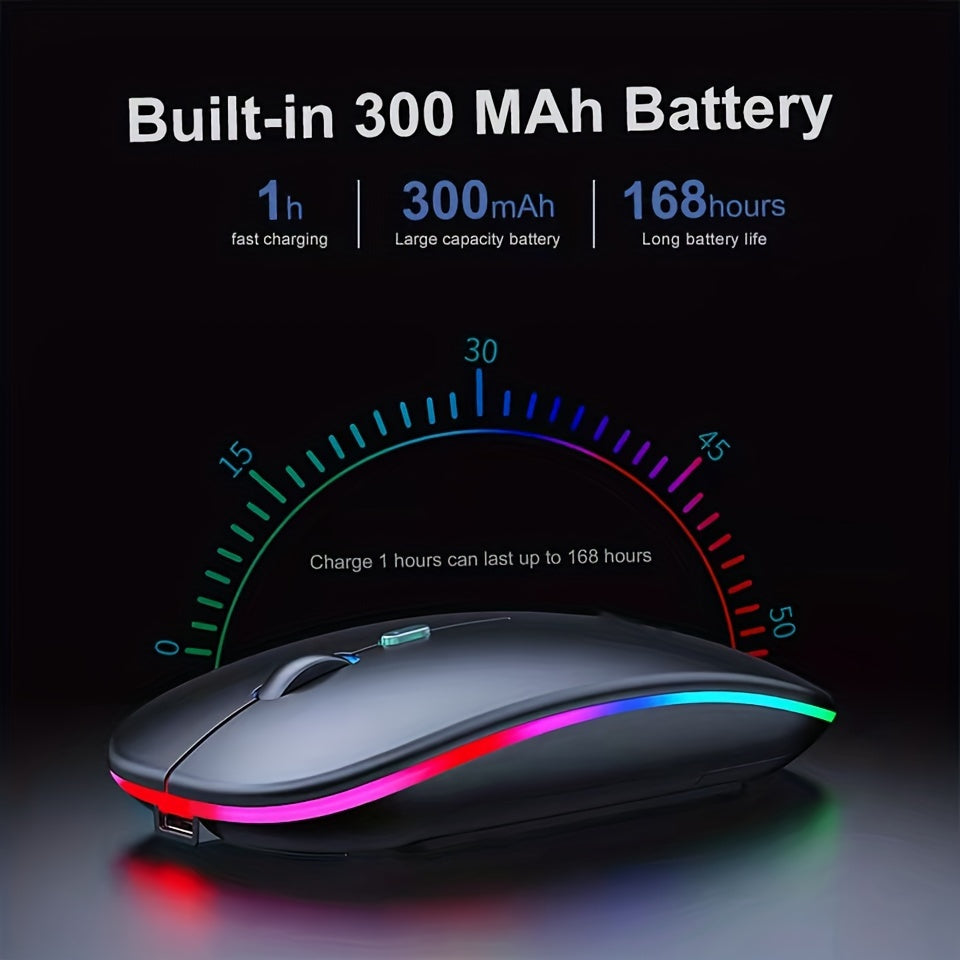 Rechargeable LED wireless mouse with dual mode, silent operation, and ergonomic design. Suitable for various devices like laptops, desktops, and tablets.