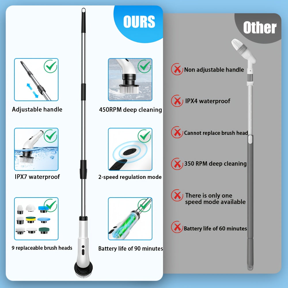 Introducing the versatile White Electric Cleaning Brush with USB Charging, Long Handle, and 2000mAh battery. Comes with 6-9 Replaceable Brush Heads for cleaning floors, walls, outdoor areas, and bathrooms.