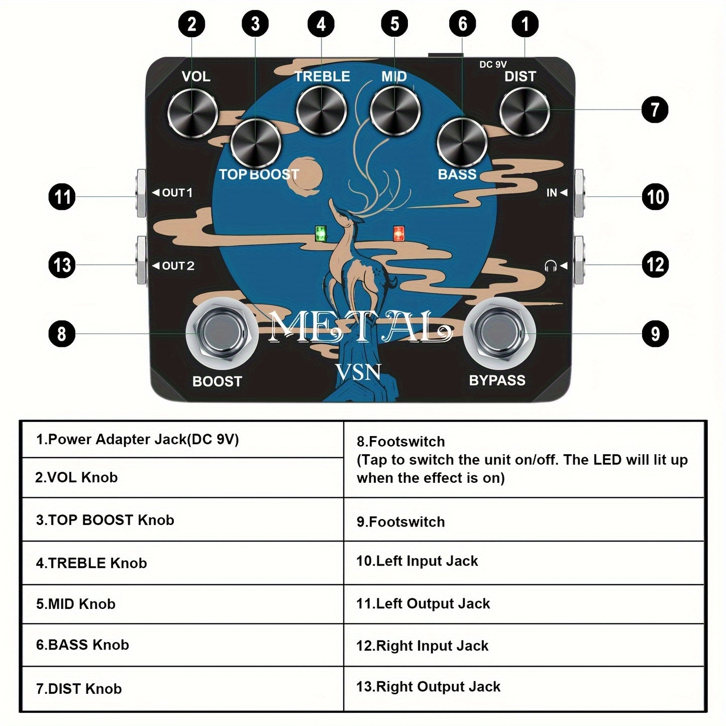 VSN Heavy Metal Distortion Pedal - True Bypass, звуки 80-х и 90-х, выход на наушники, прочный алюминиевый сплав