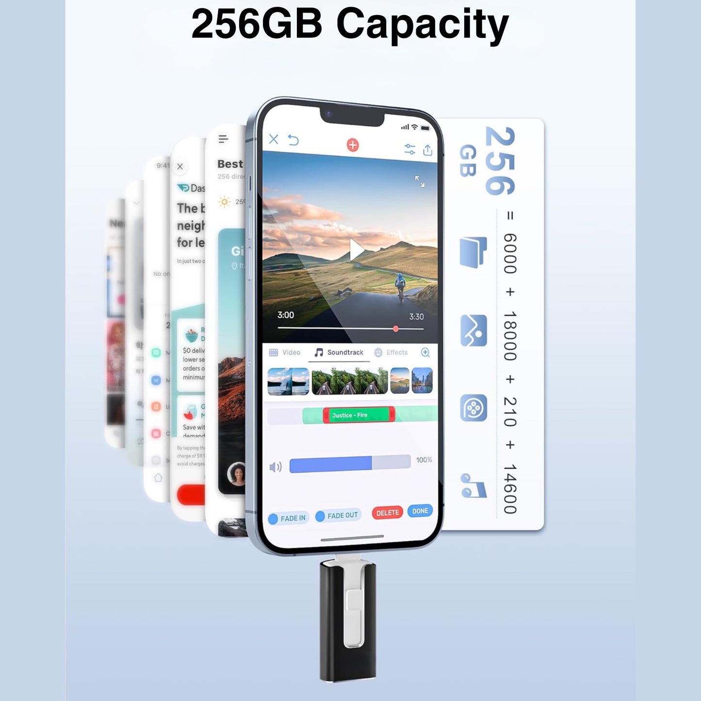 MFi Certified iPhone Photo Stick with storage options of 64GB, 128GB, and 256GB for backing up photos and files on iPhone and iPad.