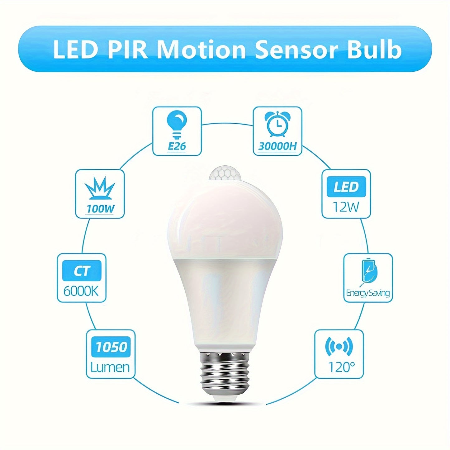 New Human Body Sensing LED Bulb, E27 Screw Mouth, Suitable for Corridors, Passages, Studios.