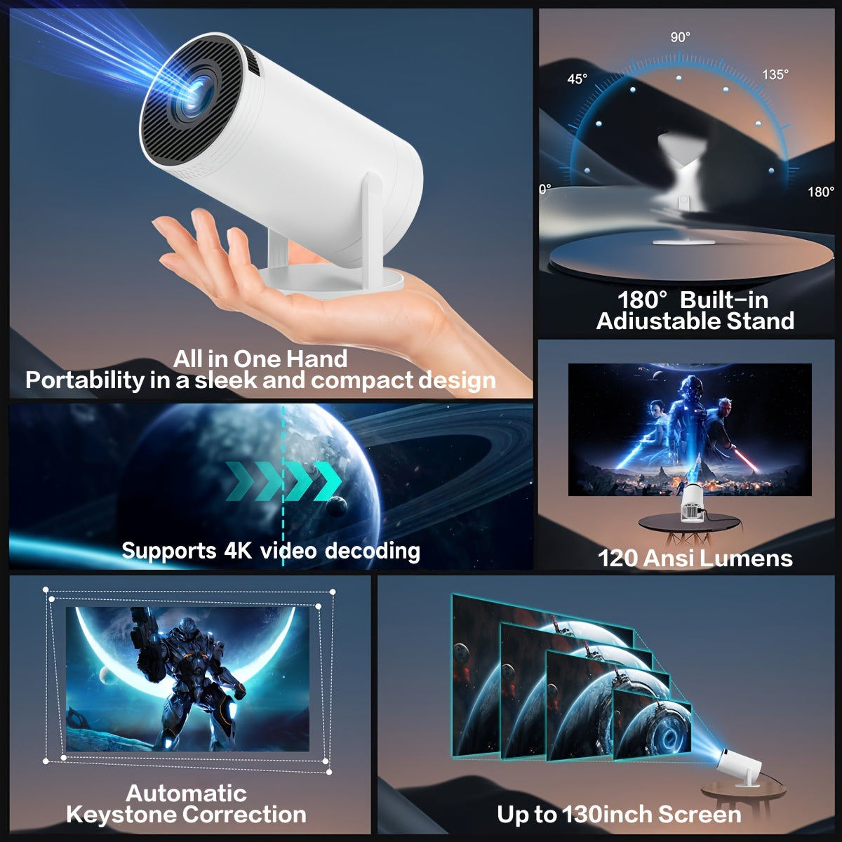 XYA Mini smart projector with WiFi6, Wireless 5.2, 180 Degree Rotation, Supports 1080P video decoding, Automatic Correction, Remote control. Ideal for Phone/Laptop/HDTV.