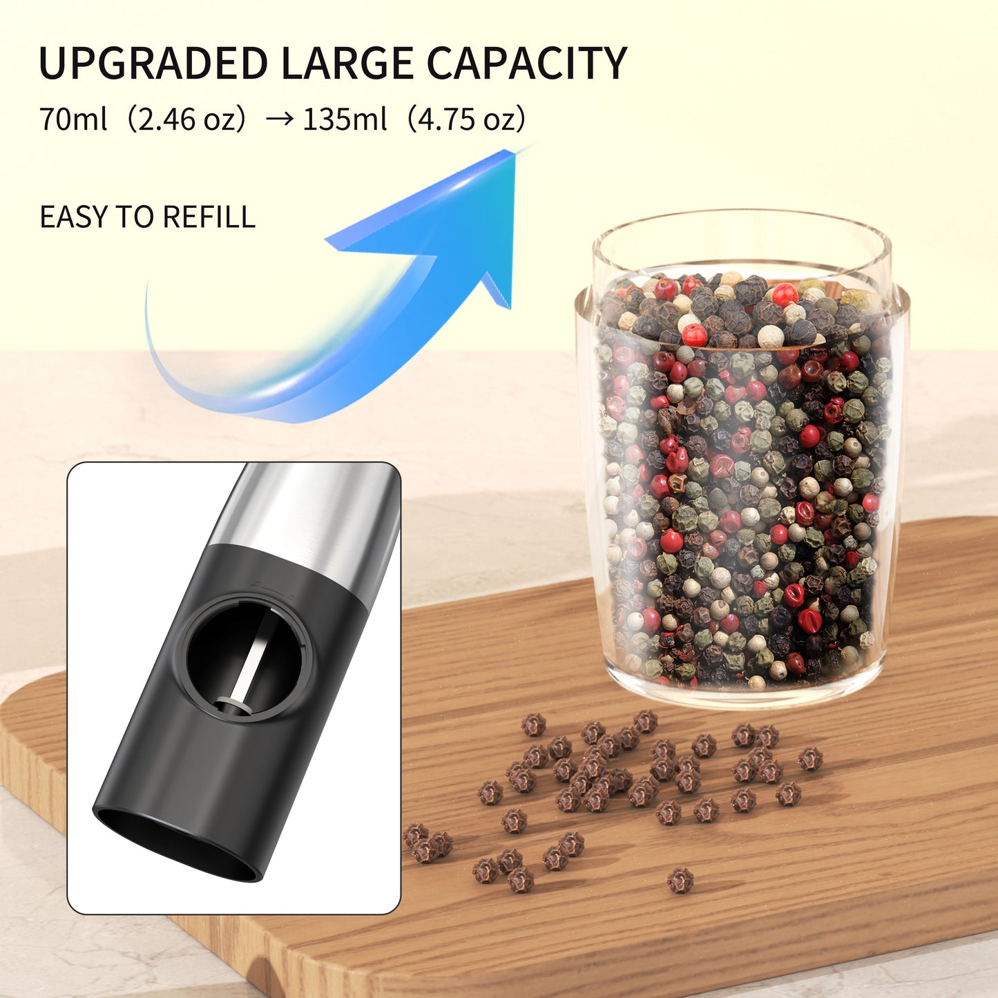 Set of 2 Electric Salt & Pepper Grinders - Rechargeable via USB, Type-C Charger, Adjustable Spice Mill with Gravity Sensor - Ideal for Kitchen and Dining