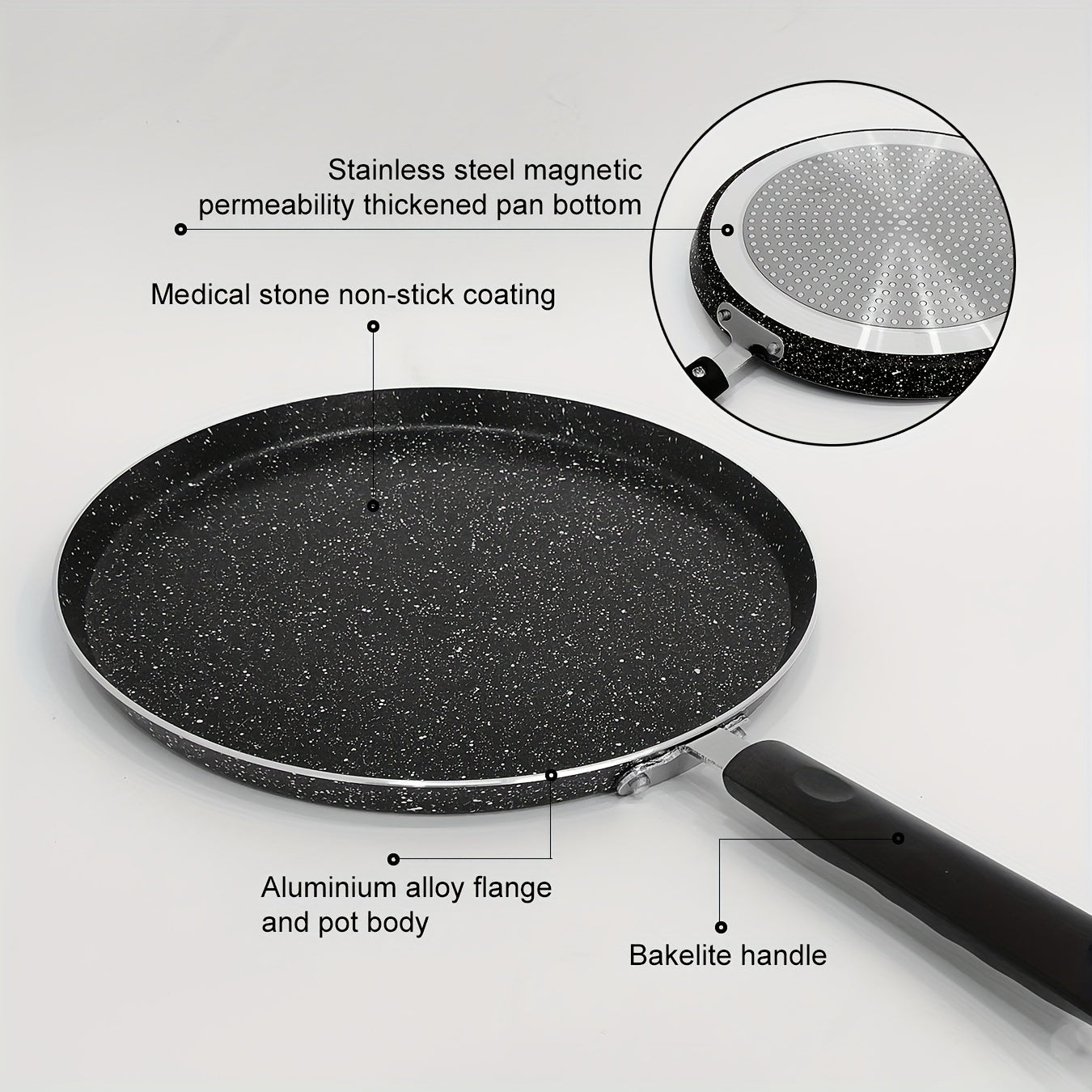 Non-stick Kitchen Frying Pan with Flat Bottom for Eggs and Pancakes