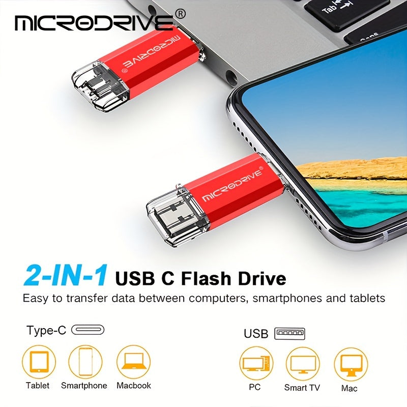 High-speed USB Type-C Microdrive available in 32GB, 64GB, and 128GB sizes.