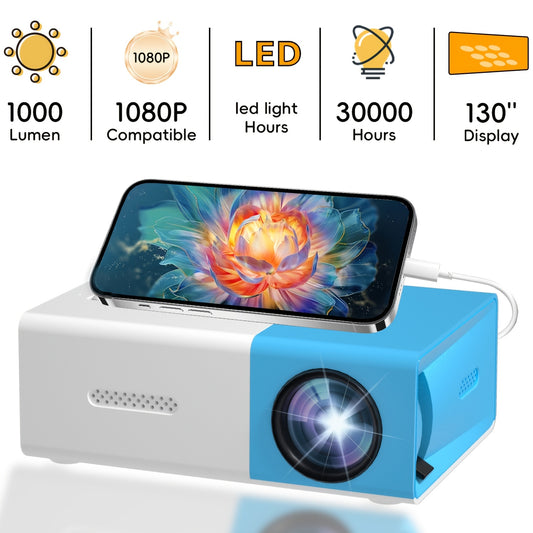 ZRZTM mini projector with fast focus, European plug, compatible with Android devices/USB, ideal for home/office use and holiday gifting.