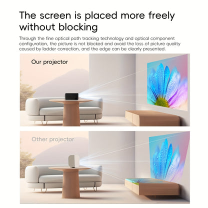 ZRZTM Mini Projector with 1080P HD, built-in speaker, fast focus, portable for multiple devices, 16:9 aspect ratio, 220-240V, remote control, 50-99 lumens, 320P native resolution, ceiling