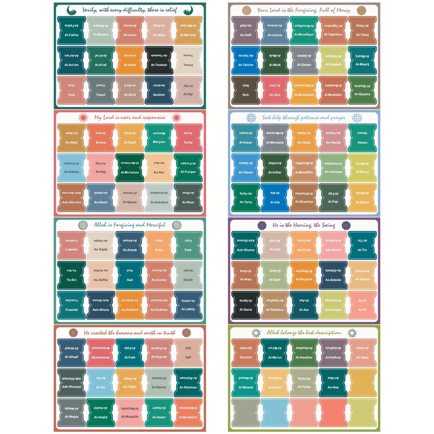 Self-adhesive Quran index tabs with 114 chapters, 6 blank tabs, tear-resistant, easy navigation, clearly printed, 8 sheets set.