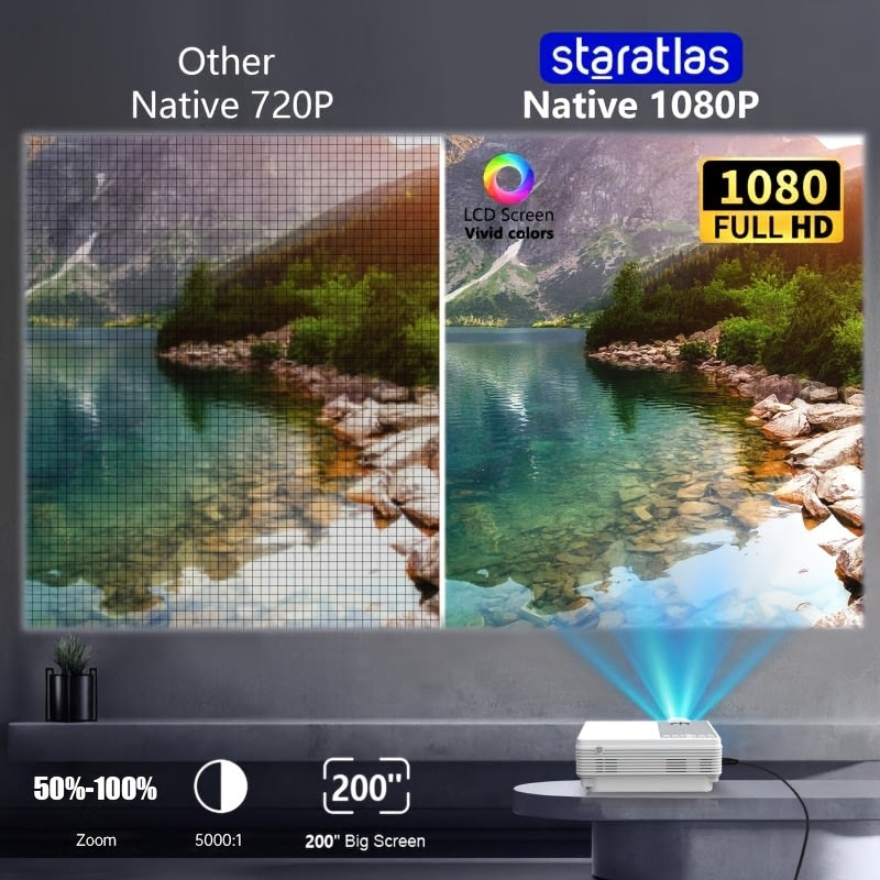 STARATLAS Portable Projector with Wi-Fi, HD LCD, and Built-in Speaker for Home Cinema and Office Use.