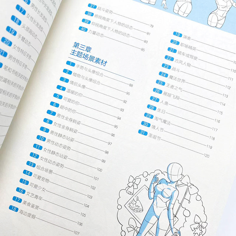 Volume One of Anime Human Figures by Dada Cat, Chinese Version, published by People'S Posts And Telecommunications Publishing House