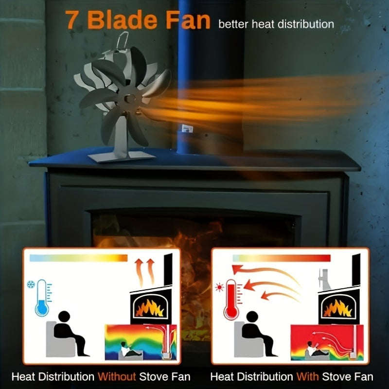 7-Blade Aluminum Stove Fan for Fireplace Wood Burner Decor, Heat Powered Blower with High-Velocity Air Circulation - Silent Operation, Accessory for Efficient Heat Distribution and Multiple Components Included, No Electricity Required