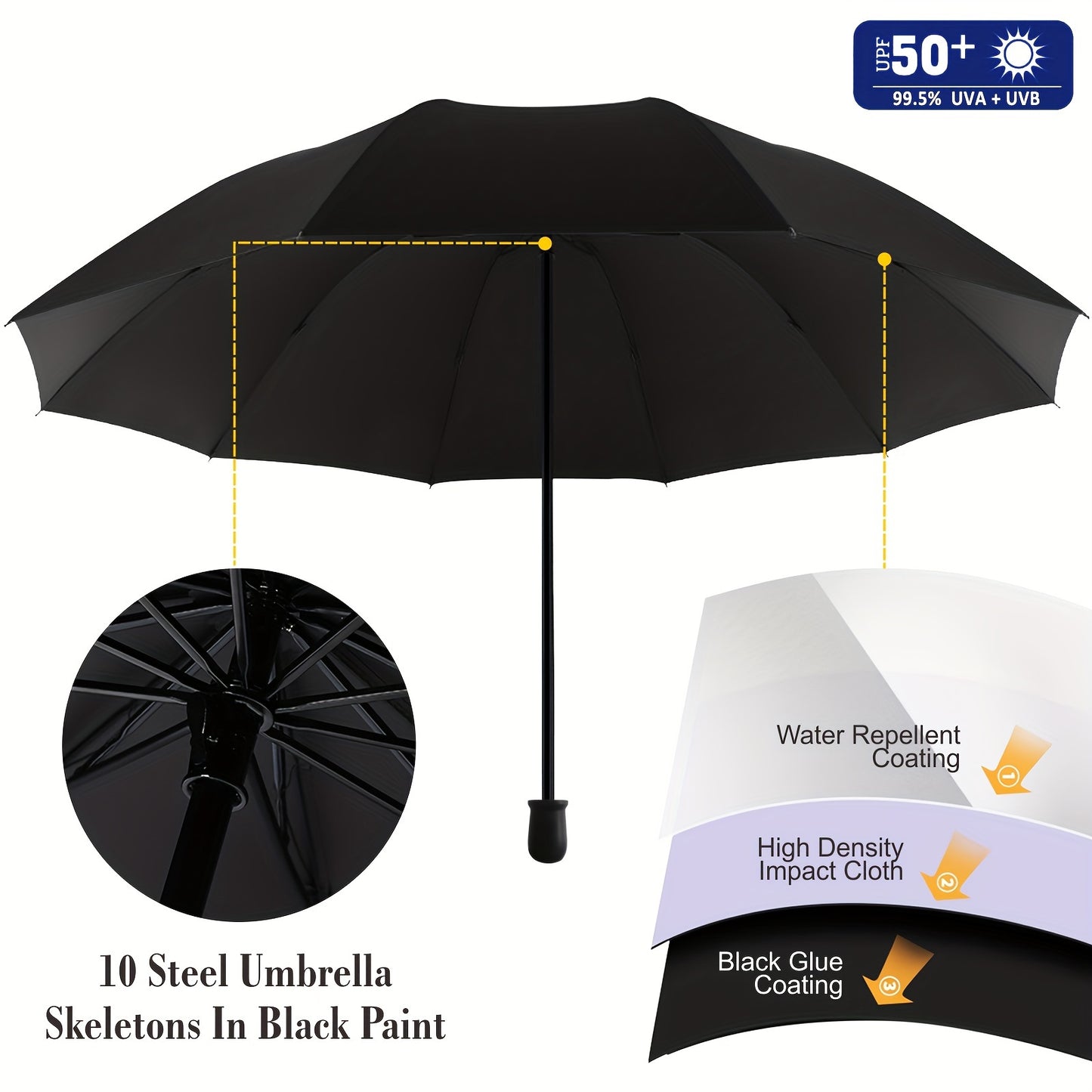 Portable sun umbrella with UPF50+ protection, adjustable clamp, manual open/close, UV-resistant polyester fabric, iron shaft - ideal for beach chair, golf cart, stroller.